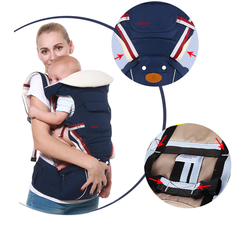 Breathable Multi-Functional Baby Carrier and Waist Seat
